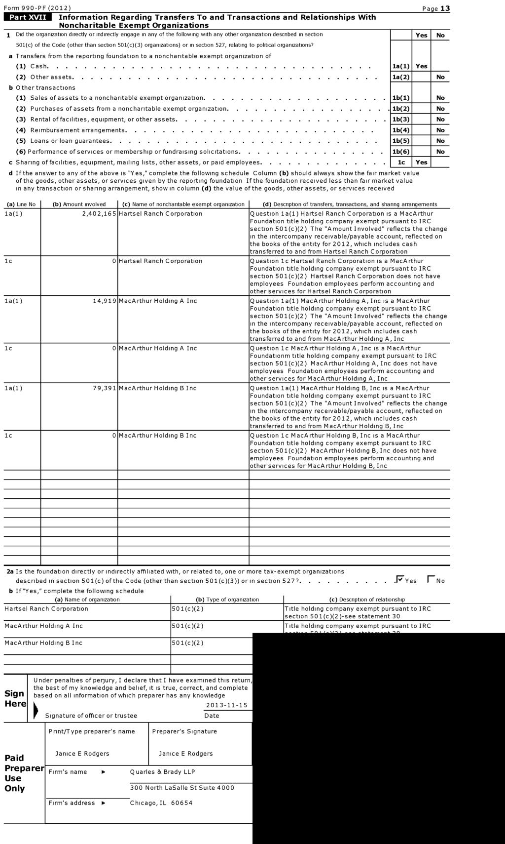 Form 990-PF (2012) Pge 13 Informtion Regrding Trnsfers To nd Trnsctions nd Reltionships With Nonchritble Exempt Orgniztions 1 Did the orgniztion directly or indirectly engge in ny of the following