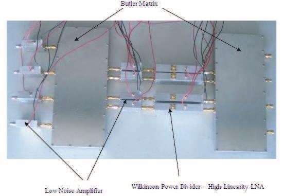 186 Rahim and Gardner broad beam signals are produced on the output ports of the second Butler Matrix.