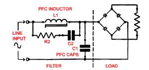 7.TYPES OF POWER FACTOR CORRECTION (PFC): Power Factor Correction (PFC) can be classified as two types : Passive Power Factor Correction Active Power Factor Correction 1.