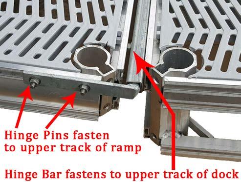 To install the ramp hinge, first install the ramp bar to the shore side of Section 2 via (3) 5/16 carriage bolts, washers, and hex nuts in the upper track.