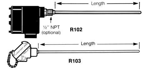 RTDs (Head Type) RTD Assemblies Part No.