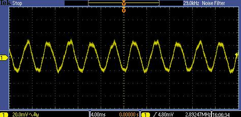 The waveforms are acquired with Digital Phosphor Oscilloscope (DPO). Fig.5: DAC1 qep1.electheta Fig. 5: DAC1- depicts that the quadrature encoder is functioning properly. Fig.6: DAC2 clarke1.
