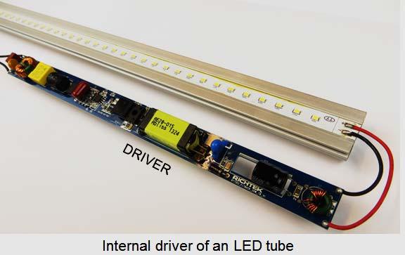 LED driver What is LED driver?