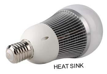 LED heatsink What is heat sink?