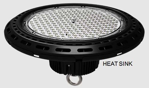 LED light source to outside elements.