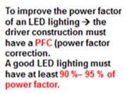 can create an additional % of increasing power So the power