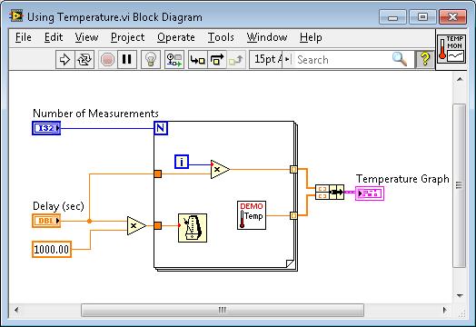 Block Diagram & Functions
