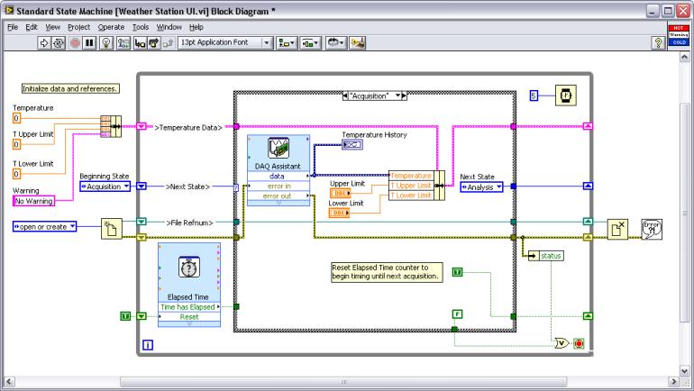 What is LabVIEW?