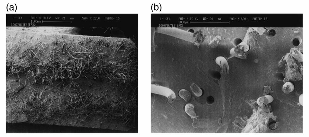 Fig. 4. (a) Composite sample 1. (b) Composite sample 1 close-up. This is the situation for the high-density polyester fabric.