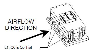 Thermal Considerations Power modules operate in a variety of thermal environments; however, sufficient cooling should always be provided to help ensure reliable operation.
