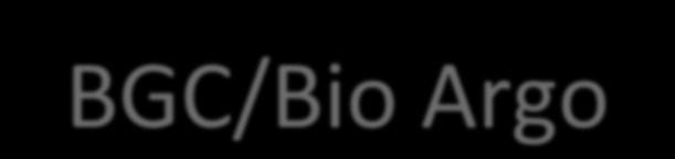 BGC/Bio Argo Existing Bio-geochemical Argo Float with Oxy, Chl-a, NO3, bb and ph Local /