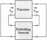 The power dissipated in the embedding network is the actual power radiated by the grid oscillator.