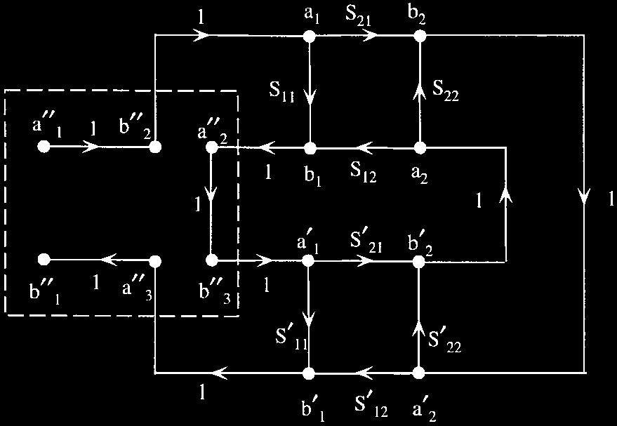 A grid oscillator can then be viewed as a quasi-optical implementation of a two-port feedback oscillator [see Fig. 2].