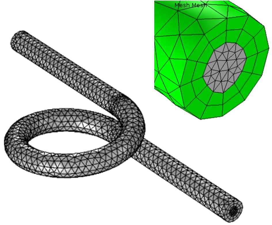 Meshing considerations Default free tetrahedral mesh is suitable for the DC problem Boundary layer mesh is