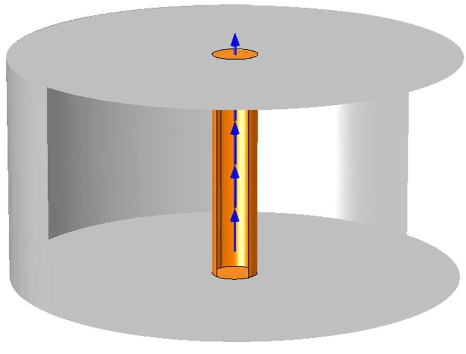 Coil excitation method Direction of current flow is modeled by specifying a reference edge Also the two