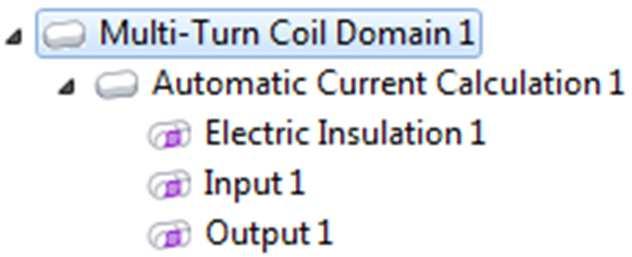 Using multi-turn coil domain: Numeric All