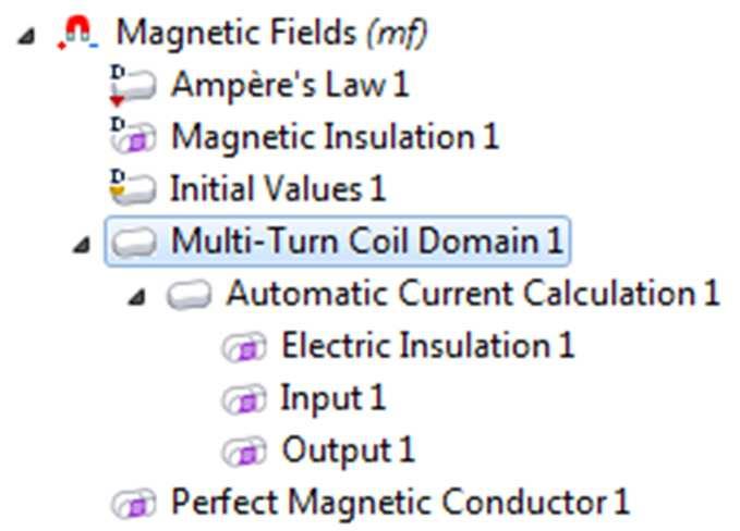 Using multi-turn coil domain: