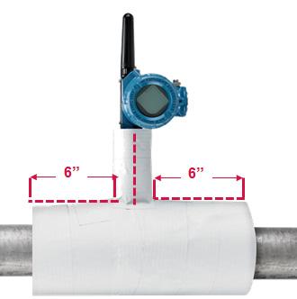 Installation 3.6 Rosemount X-well Installation Rosemount X-well technology is only available in the Rosemount 648 Wireless and 0085 Pipe Clamp Sensor factory assembled compete point solution.