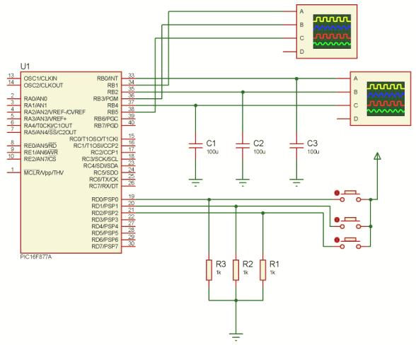 The block diagram of PIC based PWM inverter is shown in figure (1). As shown in order to design this PWM inverter, the entire design process is divided into various small modules.