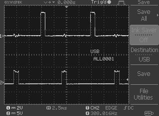 3(a) Zero crossing signal and 3(b) Triac firing signal The zero crossing signals are shown in figure 3(a). The difference between two zero crossing pulses is 10ms.