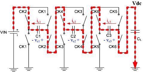 (2) Phase 2 and Phase 6 are shown in Figure 4(b). When CK2 and CK3 are turn-on, and CK1 and CK4- CK6 are turn-off.