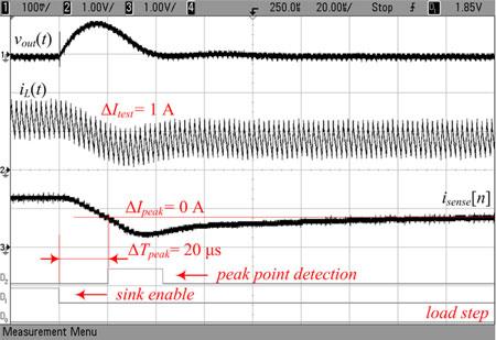 μs/div. Fig. 15. Operation with calibrated gain and time constant.  μs/div. In Fig.