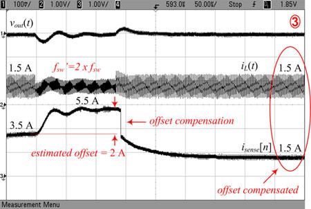 LUKIĆ et al.: SENSORLESS SELF-TUNING DIGITAL CPM CONTROLLER WITH MULTIPLE PARAMETER ESTIMATION 3959 Fig. 16. Offset calibration procedure.