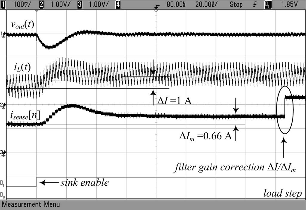CHAPTER 4. RECONFIGURABLE DIGITAL CONTROLLERS WITH MULTI-PARAMETER ESTIMATION 72 in Fig. 4.16, the filter gain calibration procedure based on a current sink is applied. Fig. 4.17 shows explicitly the operation of the current estimator during the filter gain calibration when the current sink is enabled.