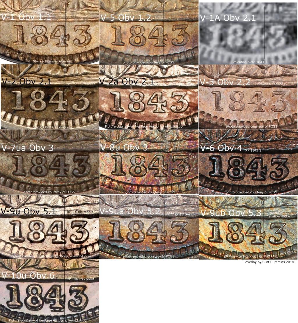 Obverse Date Positions photo