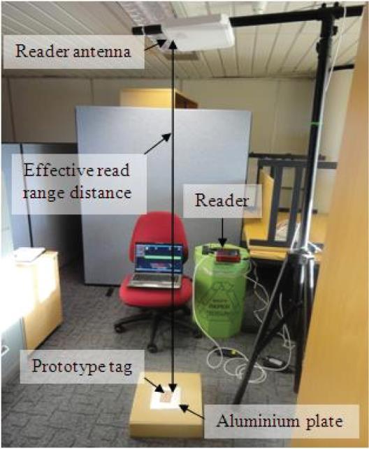 Figure 14: The photograph of effective reading range set-up. Table 2: Case 2 - indoor environment and effective reading range with and without metal plate.