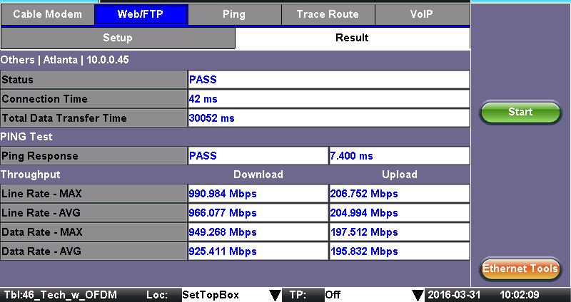 issues, namely hidden noise under the OFDM Channel. VeTest The VeTest feature qualifies network HTTP protocol performance by downloading and uploading files to a customer specific VeTest HTTP server.