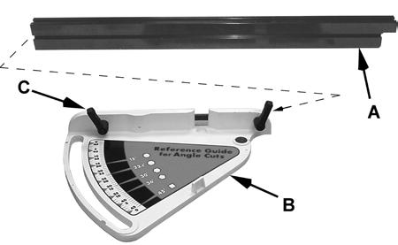 Assembly Refer to Figures 1 and 2. 1. Slide the miter gauge fence (A,) into the bar located behind the miter gauge body (B). 2. Secure the fence (A) with two locking handles (C) Note: The notched end of the miter gauge fence should be on the side of the blade as shown in A.