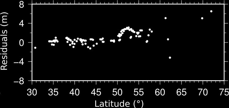 Figure 7: Residuals of the L4 linear combination (~150 GPS stations) at 2h, 22h and 23h during the geomagnetic super-storm (day 303, 2003).
