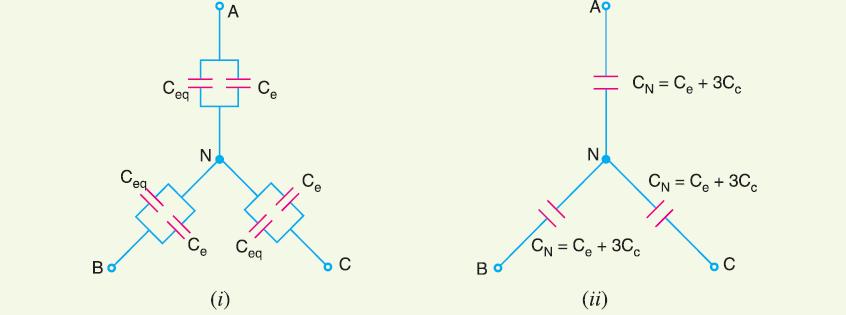 2- It can be easily show that the equivalent star capacitance is in parallel with the sheath