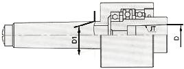 Pairs Knurling Wheel:0-9 0-9 0-9 Morse Taper MT MT MT MT MT MT OAL -/8" -7/8-7/8 -/ 7-7/8 0-/8 Size of Holder / / 7-/" Pitch Coarse Medium Fine set of pairs Dia /" Width Hole /8" /" HSS Knurling