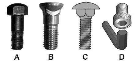 (A) set screw (B) machine screw (C) stud b. (A) machine screw (B) set screw (C) stud 11. Which statement is true about bolts? a. Bolts have a stretchable section that is suited for flexible joints. b. Bolts require a nut that is tightened on the threaded end.