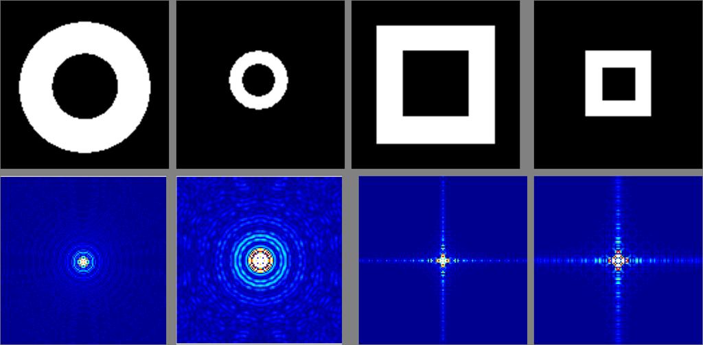 Fourier Transforms of Images From