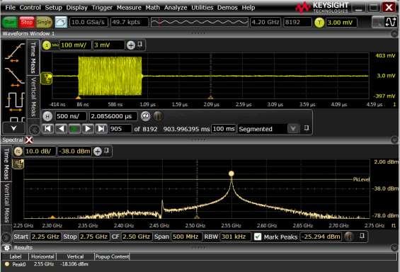 Oscilloscope Segmented Memory RF Pulse Capture Video Demo can