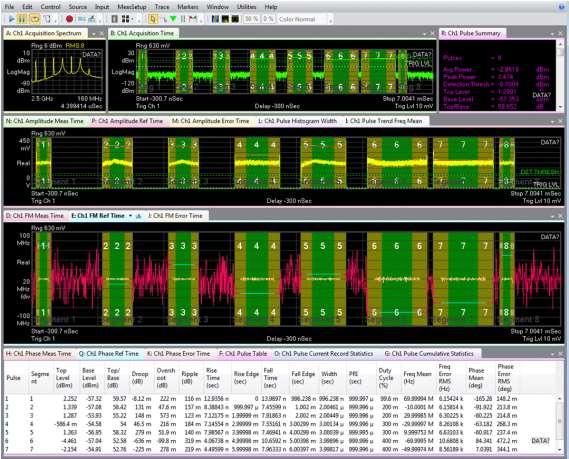 2 Minute Video of VSA Version 19 Pulse Option BHG Using oscilloscope segmented memory for