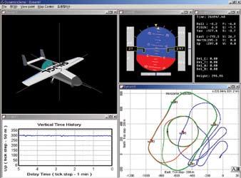 Flight Test Results The main sensor of the UAV is a singleantenna GPS receiver.