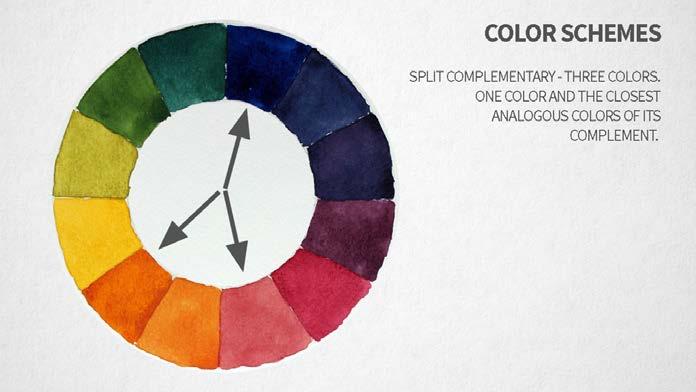Color Schemes Split Complementary A split complementary color scheme is made up of a color and its complement s closest analogous colors.
