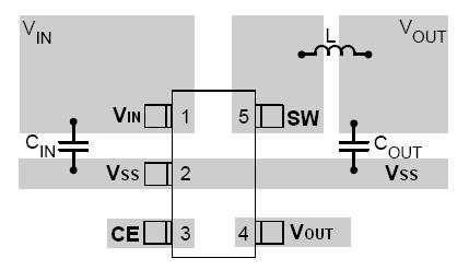 OUTPUT CAPACITOR SELECTION The selection of C OUT is driven by the required effective series resistance (ESR).
