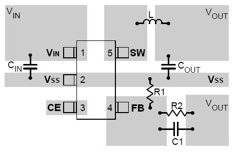 The output ripple V OUT is determined by: Where f = operating frequency, C OUT = output capacitance and I L = ripple current in the inductor.