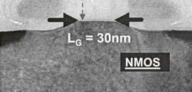 s 30nm transistor, circa 2002 Ion