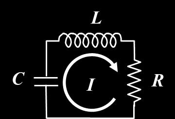 According to Faraday s Law, a time varying EM field threading a loop can induce circulating currents in the loop that generates an