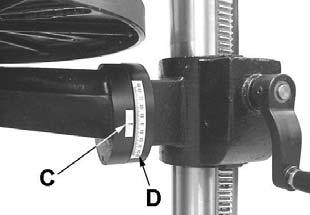 Using a 15/16" wrench, loosen the hex cap screw (B), and tilt the table to the desired angle by aligning the arrow (C, Fig.