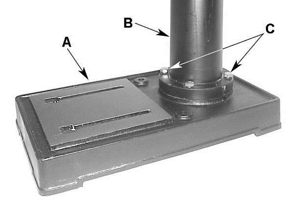 Assembly 2. Install the table bracket (A) together with the rack (B) as shown in Figure 2. Read and understand all assembly instructions before attempting assembly!