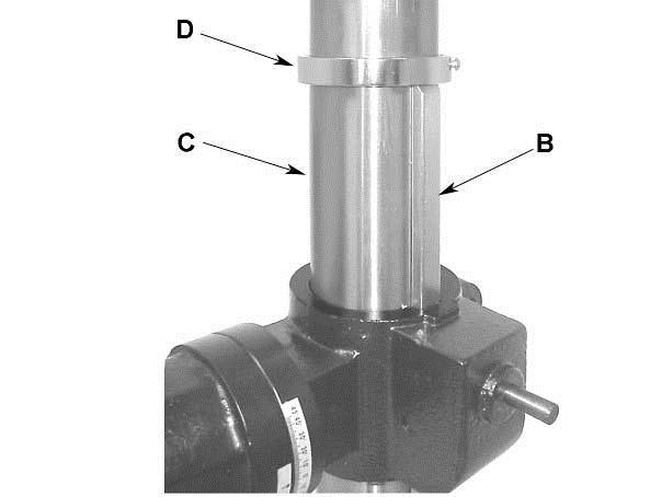 Place the column assembly (B) on the base (A) and align the holes in the column support with the holes in the base. 3. Note: The column shown in Figure 1 is for the JDP-15MF.