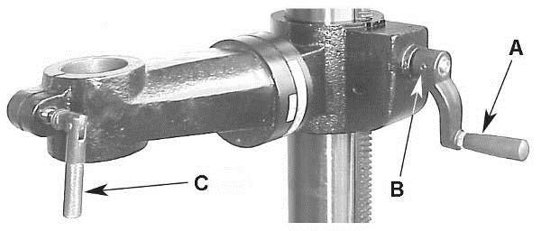 Figure 2 3. Slide the rack ring (D) over the column (C), placing it so it rests against the rack (B) as shown in Figure 3 and tighten firmly.