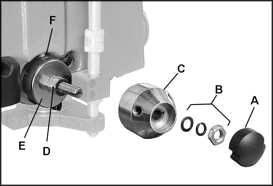 Bring the top nut (B, Figure 18) flush with the bottom nut. This will prevent any movement of the bottom nut as it contacts the seat (C, Figure 18).